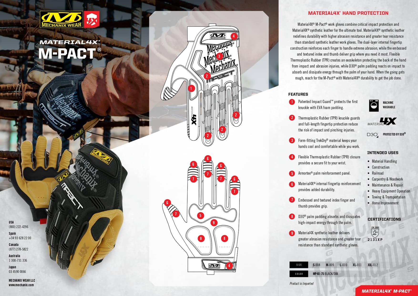 karta material 4x M-pact